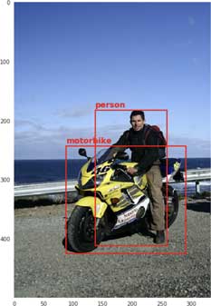 A training image with a person and a motorbike