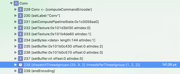 Threadgroup sizes for convolution kernel